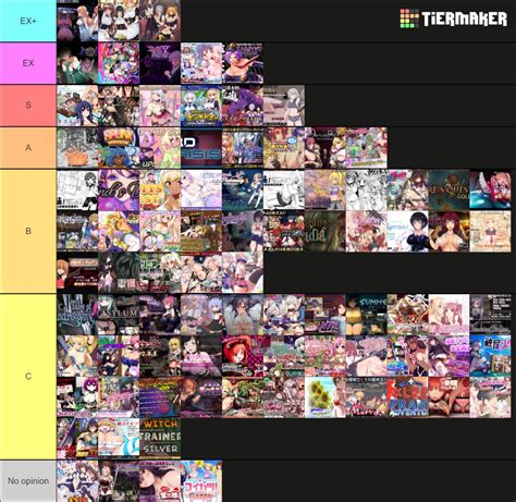 best hentia game|Tier list of every H.